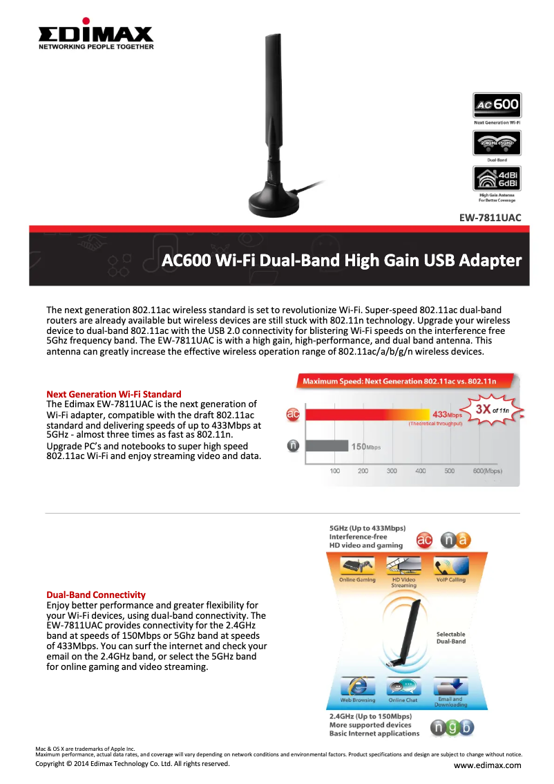 Página nº 1 - Ficha técnica Edimax EW-7811UAC