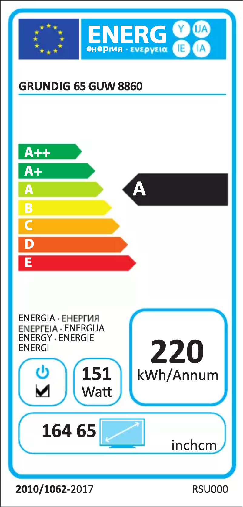 Página 1 del manual Manual de usuario Grundig 65 GUW 8860