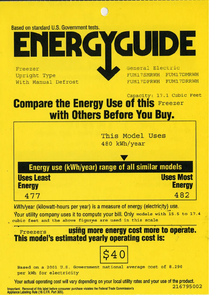 Imagen de la primera página del manual del dispositivo FUM17DMRWH