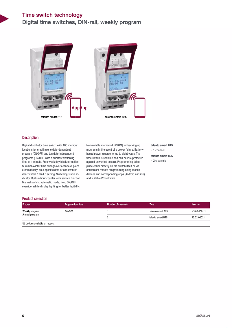 Imagen de la primera página del manual del dispositivo talento smart B15
