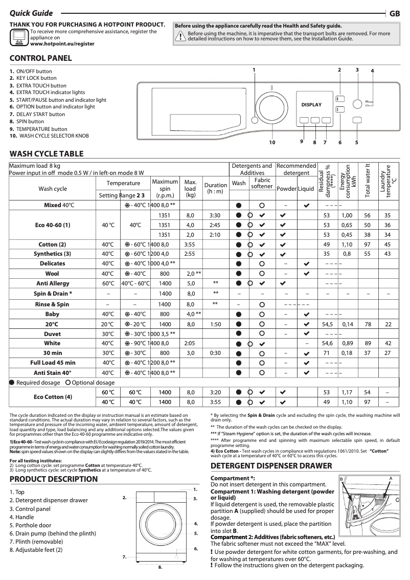 Página 1 del manual Manual de usuario Hotpoint NSWF 843C W UK N