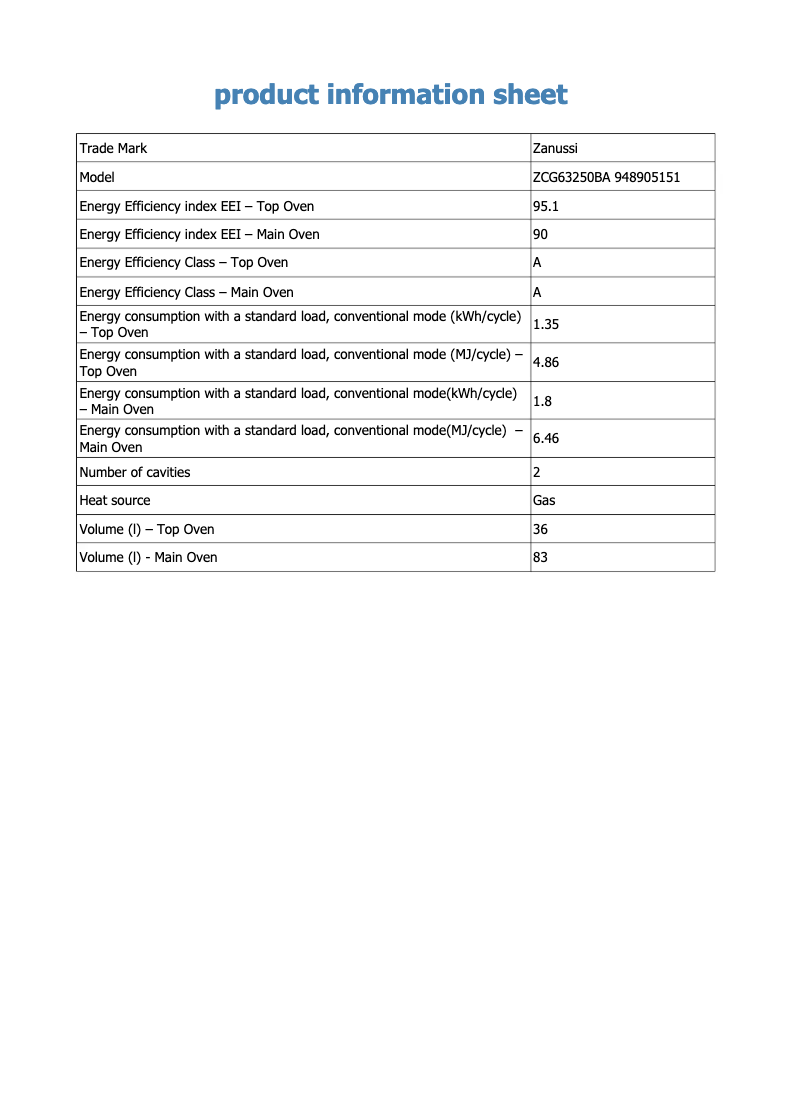 Página nº 1 - Ficha técnica Zanussi ZCG63250BA