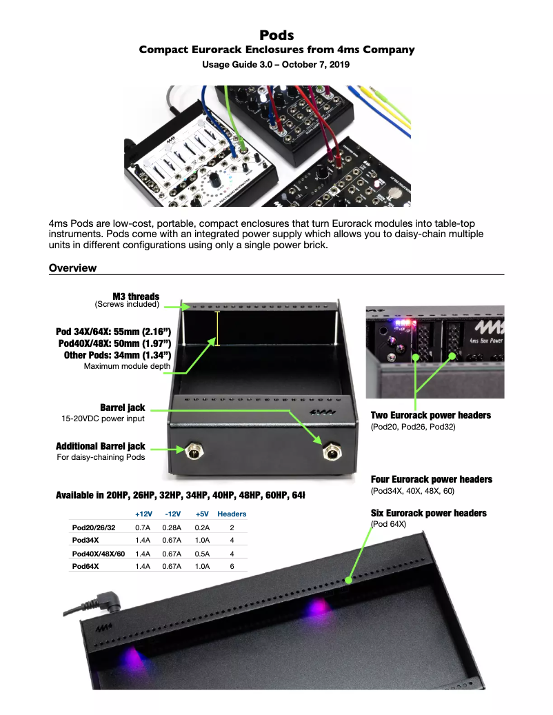 Página 1 del manual Manual de usuario 4ms Pod 34X