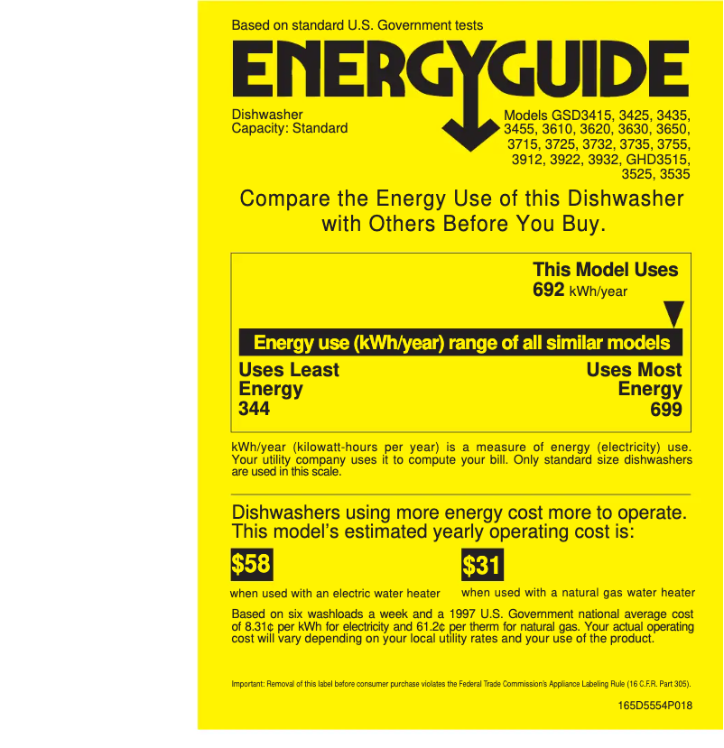 Imagen de la primera página del manual del dispositivo GSD3610FAA
