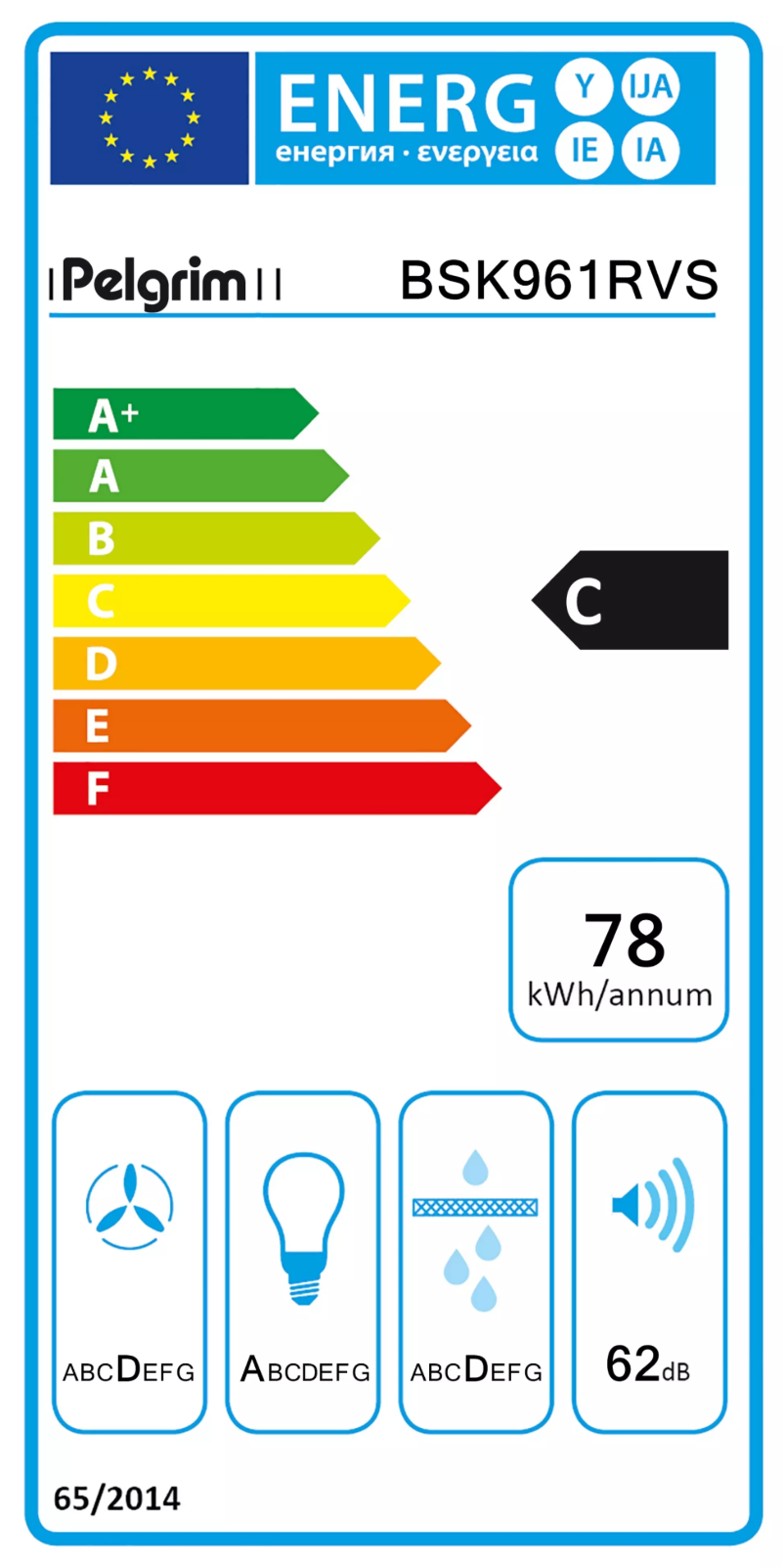 Página 1 del manual Etiqueta energética Pelgrim BSK961RVS
