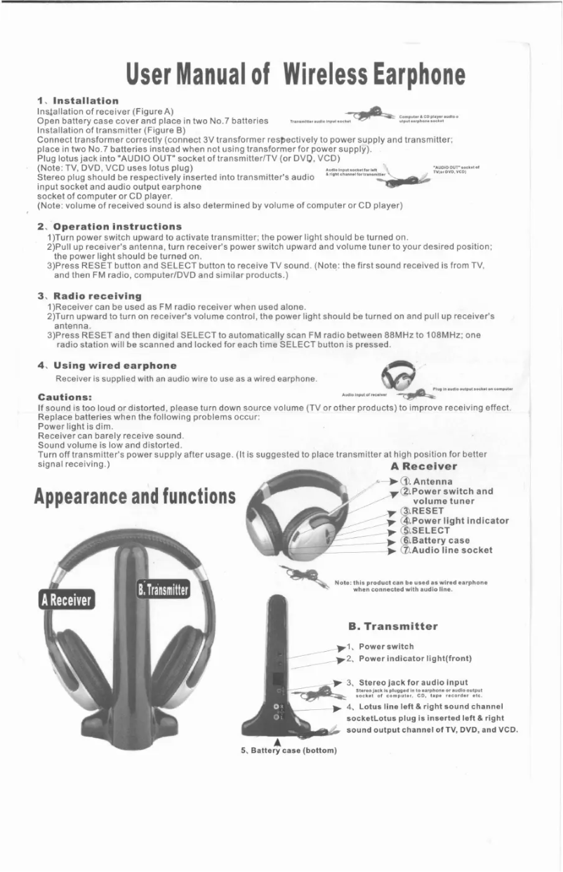 Imagen de la primera página del manual del dispositivo PHPW2