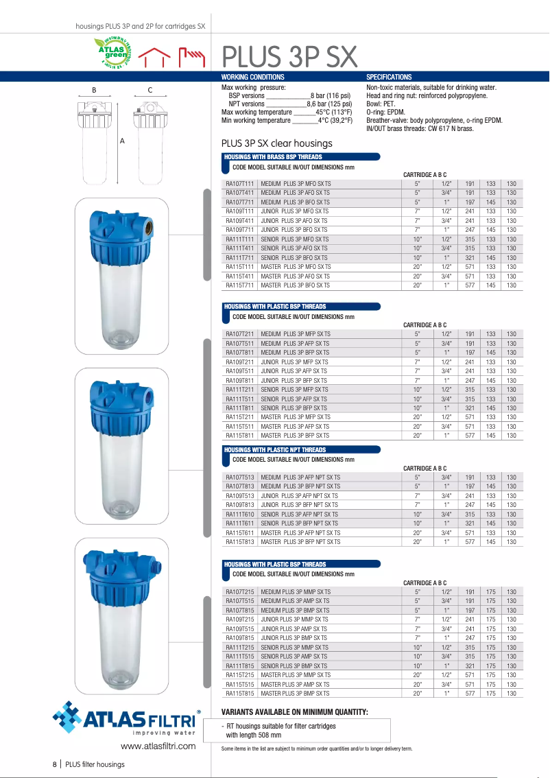 Imagen de la primera página del manual del dispositivo Plus 3P SX