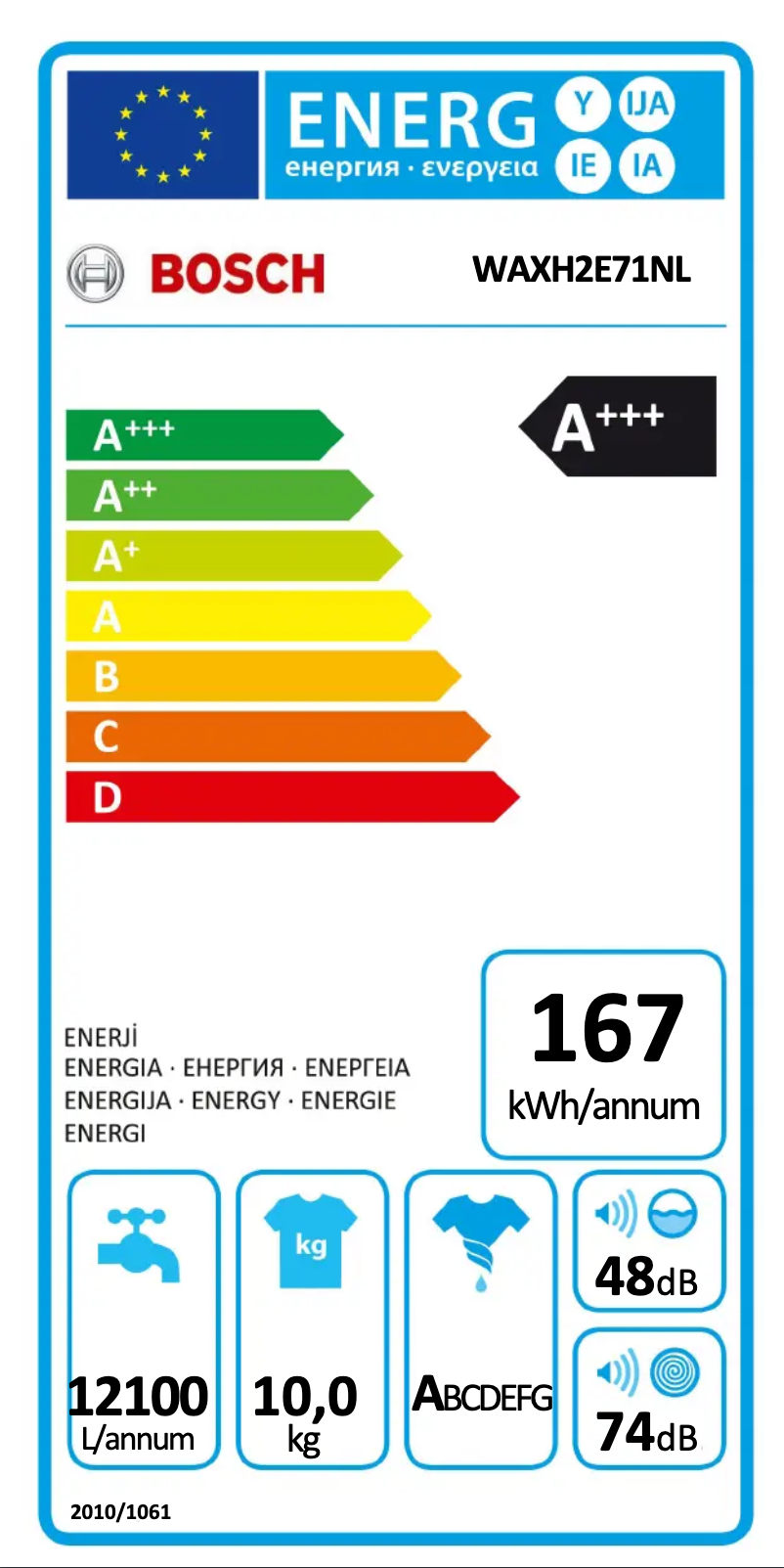 Página 1 del manual Etiqueta energética Bosch WAXH2E71NL