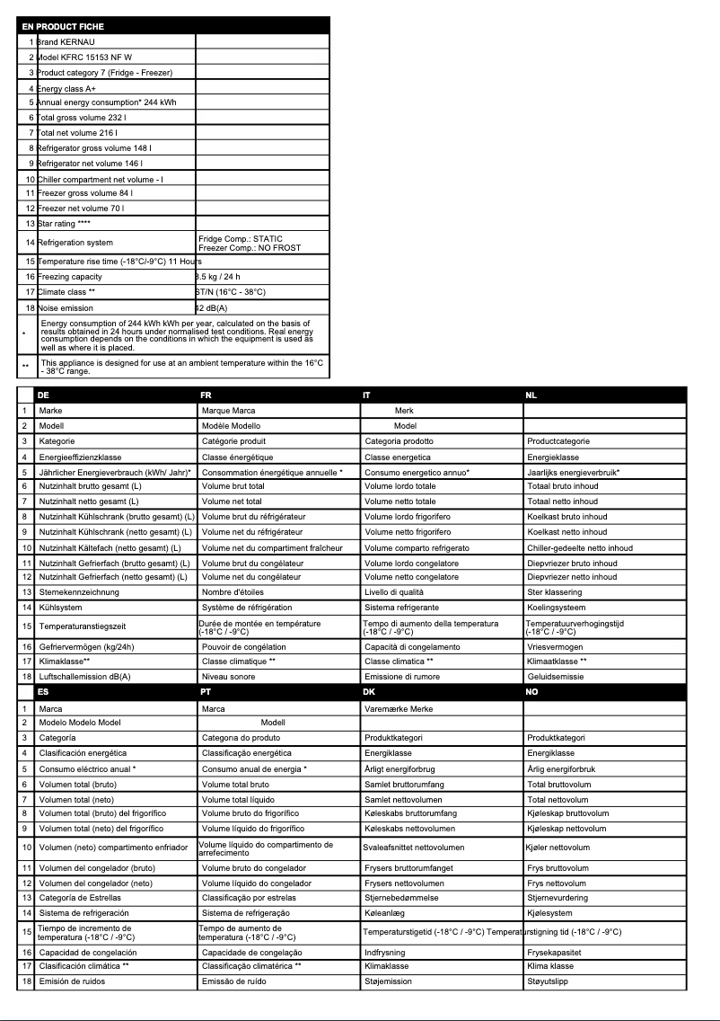 Página 1 del manual Ficha técnica Kernau KFRC 15153 NF W