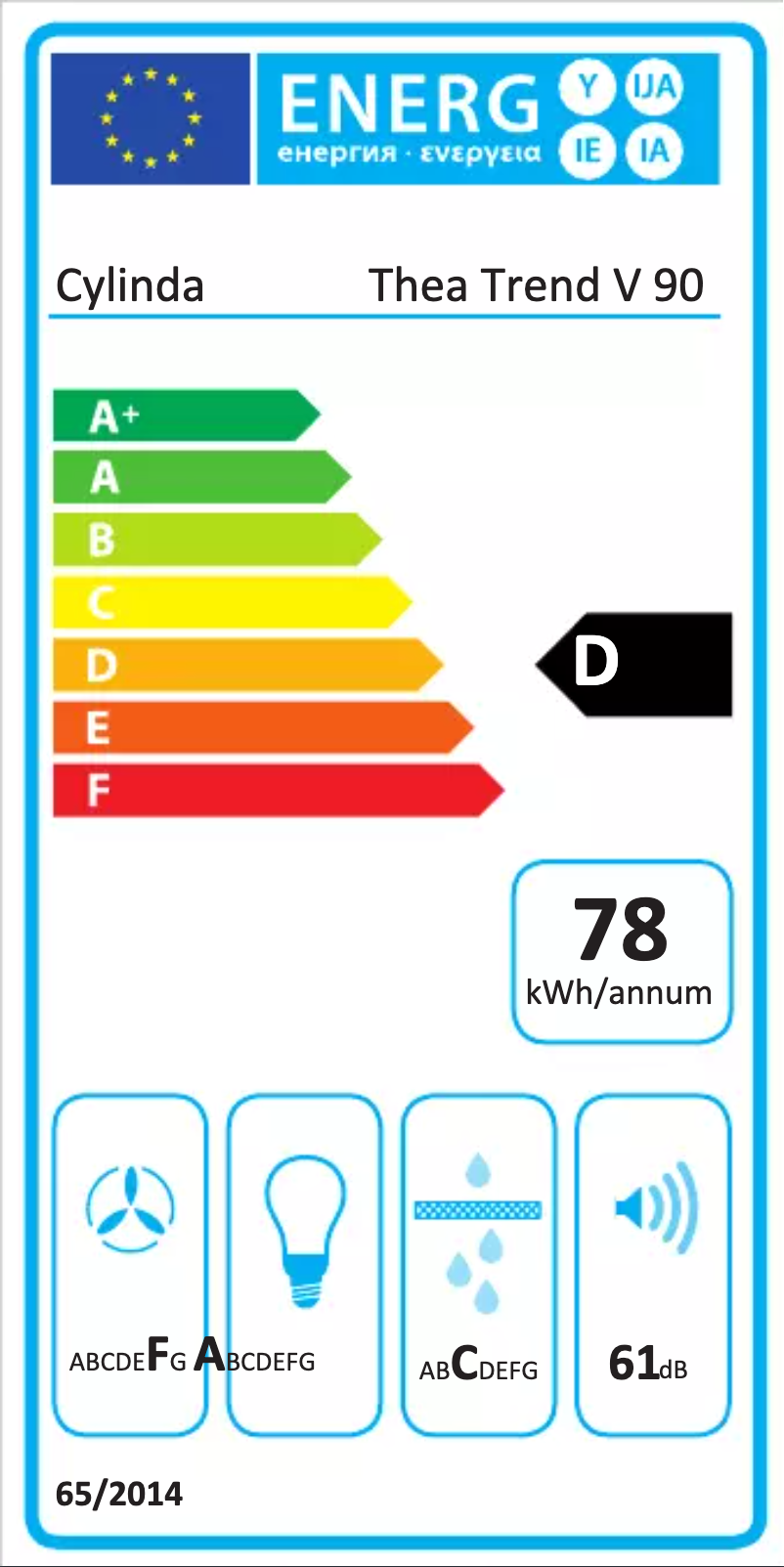 Imagen de la primera página del manual del dispositivo THEA TREND V 90 SVART
