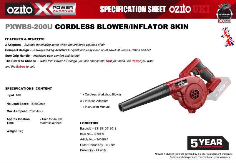 Imagen de la primera página del manual del dispositivo PXWBS-200U