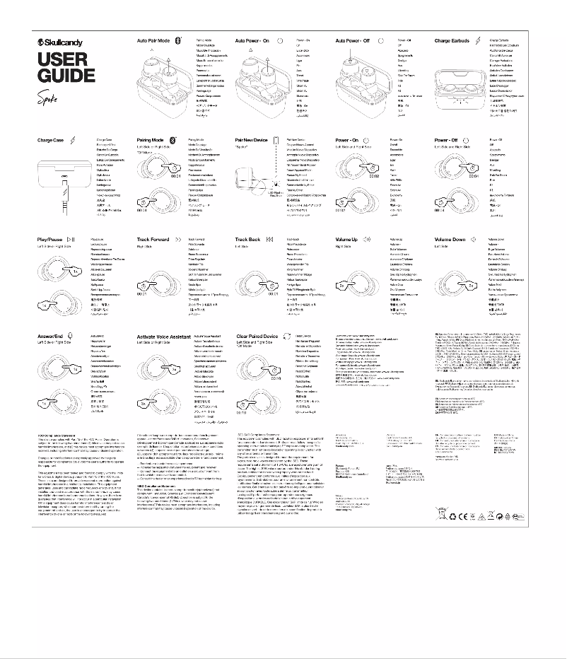 Página 1 del manual Manual de usuario Skullcandy Spoke