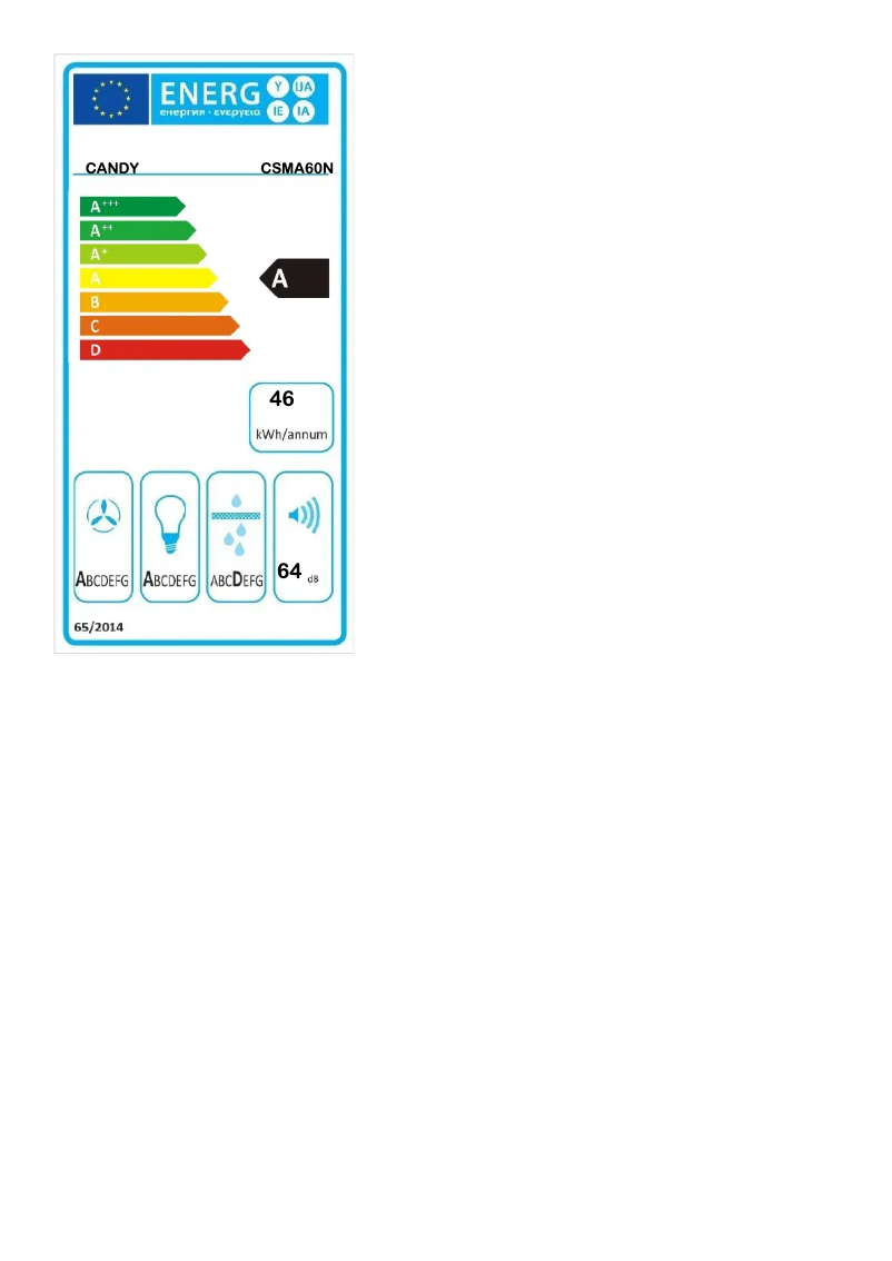 Página 1 del manual Etiqueta energética Candy CSMA60N