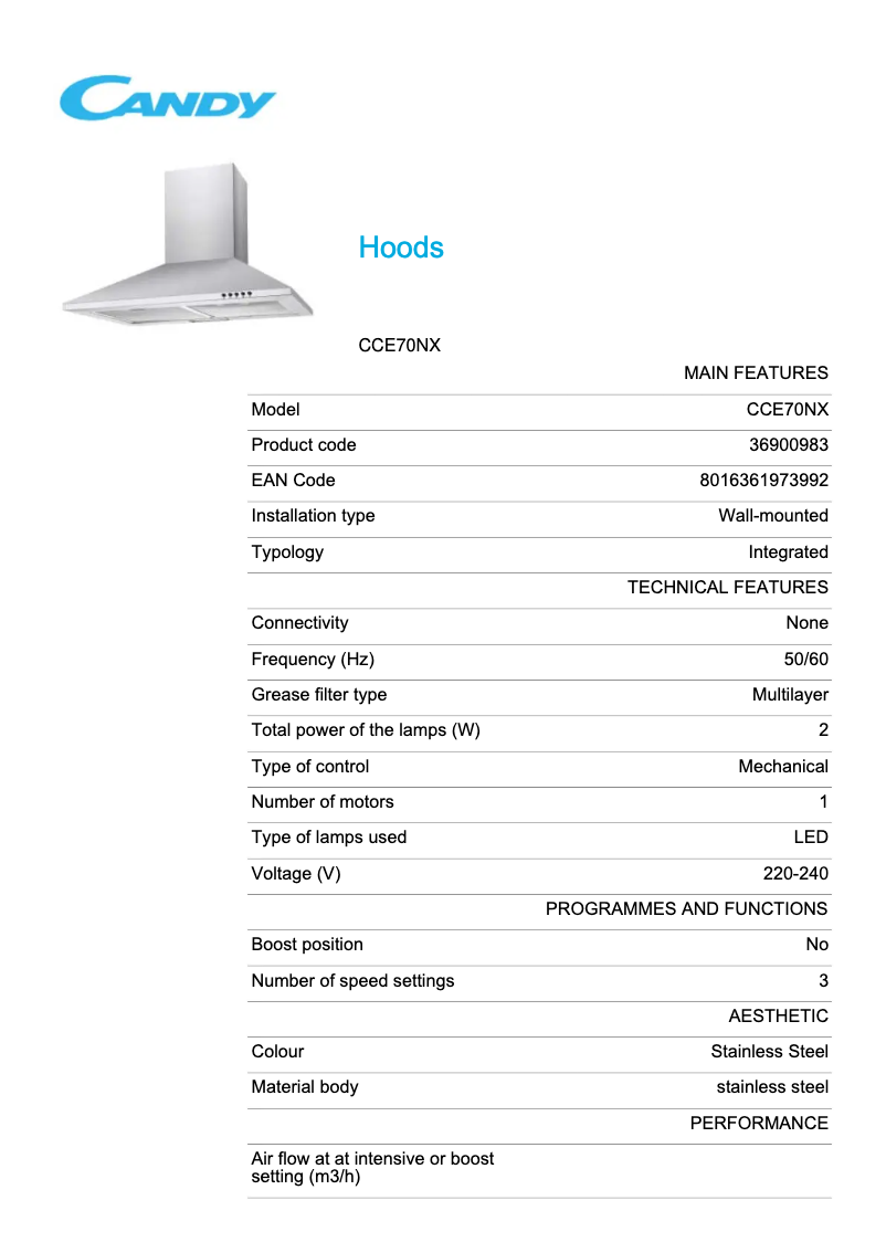 Página 1 del manual Ficha técnica Candy CCE70NX