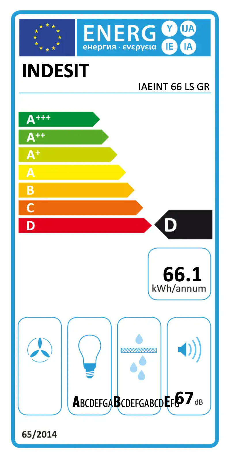 Imagen de la primera página del manual del dispositivo IAEINT 66 LS GR