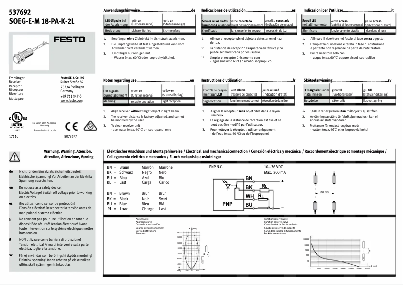 Imagen de la primera página del manual del dispositivo SOEG-E-M18-PA-K-2L