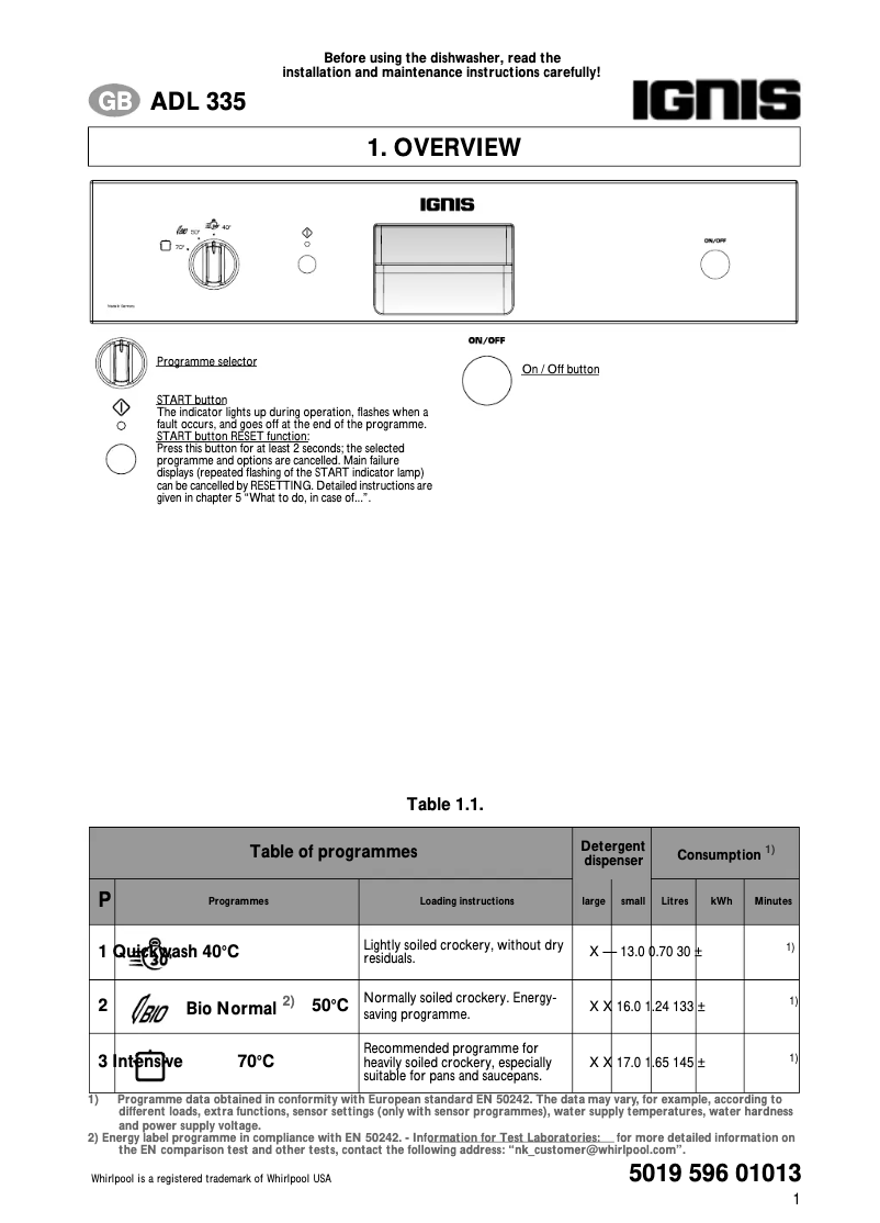 Imagen de la primera página del manual del dispositivo ADL 335/2 IX