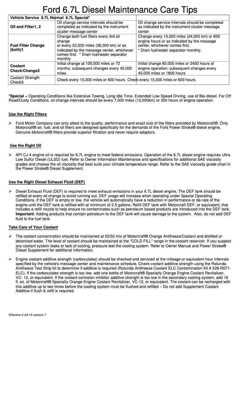 Imagen de la primera página del manual del dispositivo F-550 (2013)