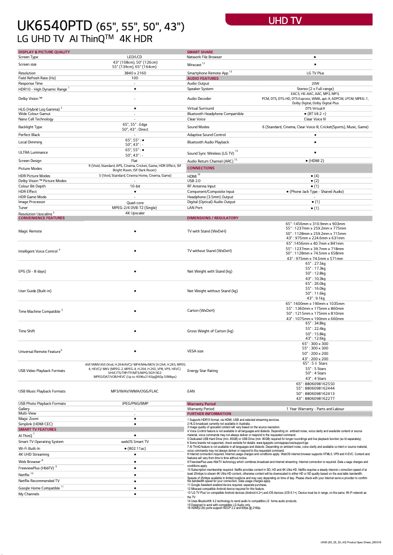 Página 1 del manual Ficha técnica LG 55UK6540PTD