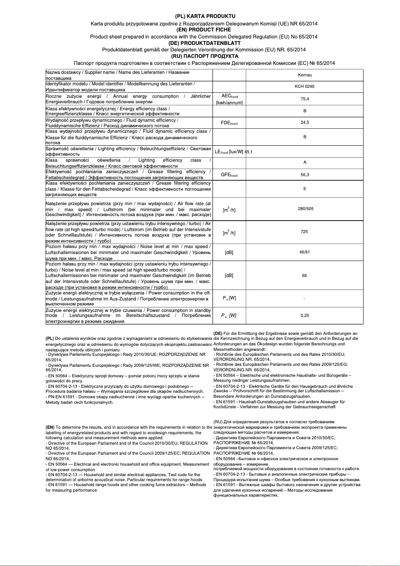 Página 1 del manual Ficha técnica Kernau KCH 0240 X