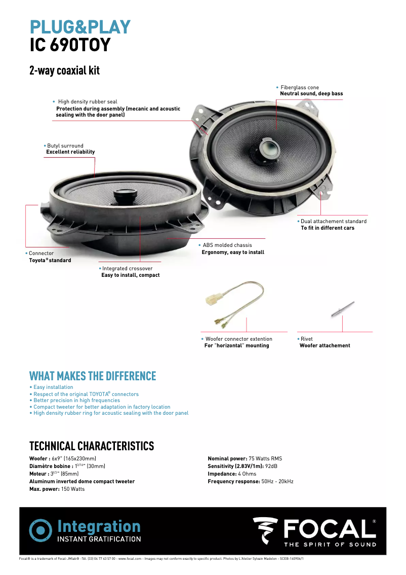Página 1 del manual Ficha técnica Focal IC 690 TOY
