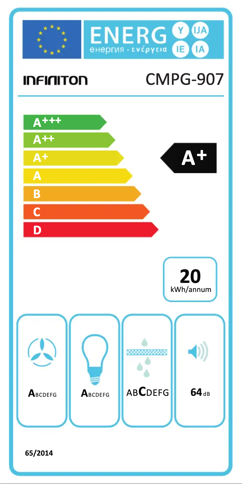 Página 1 del manual Etiqueta energética Infiniton CMPG-907