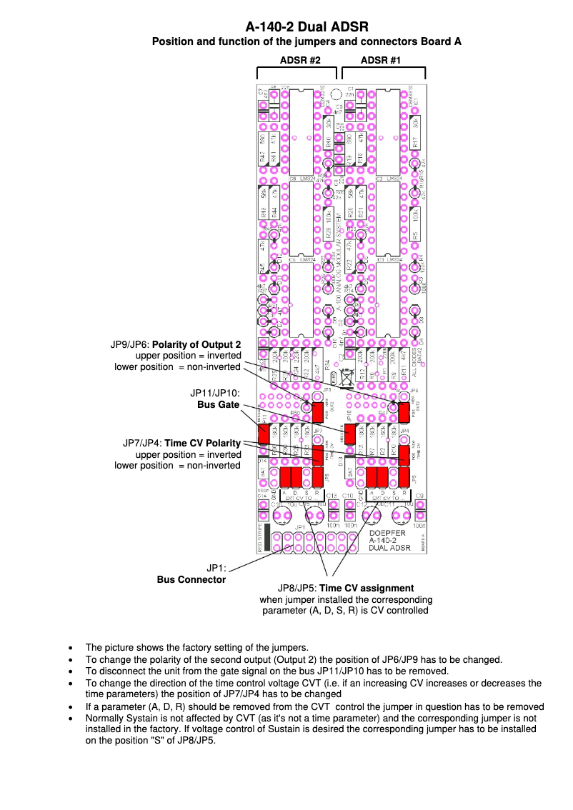 Imagen de la primera página del manual del dispositivo A-140-2