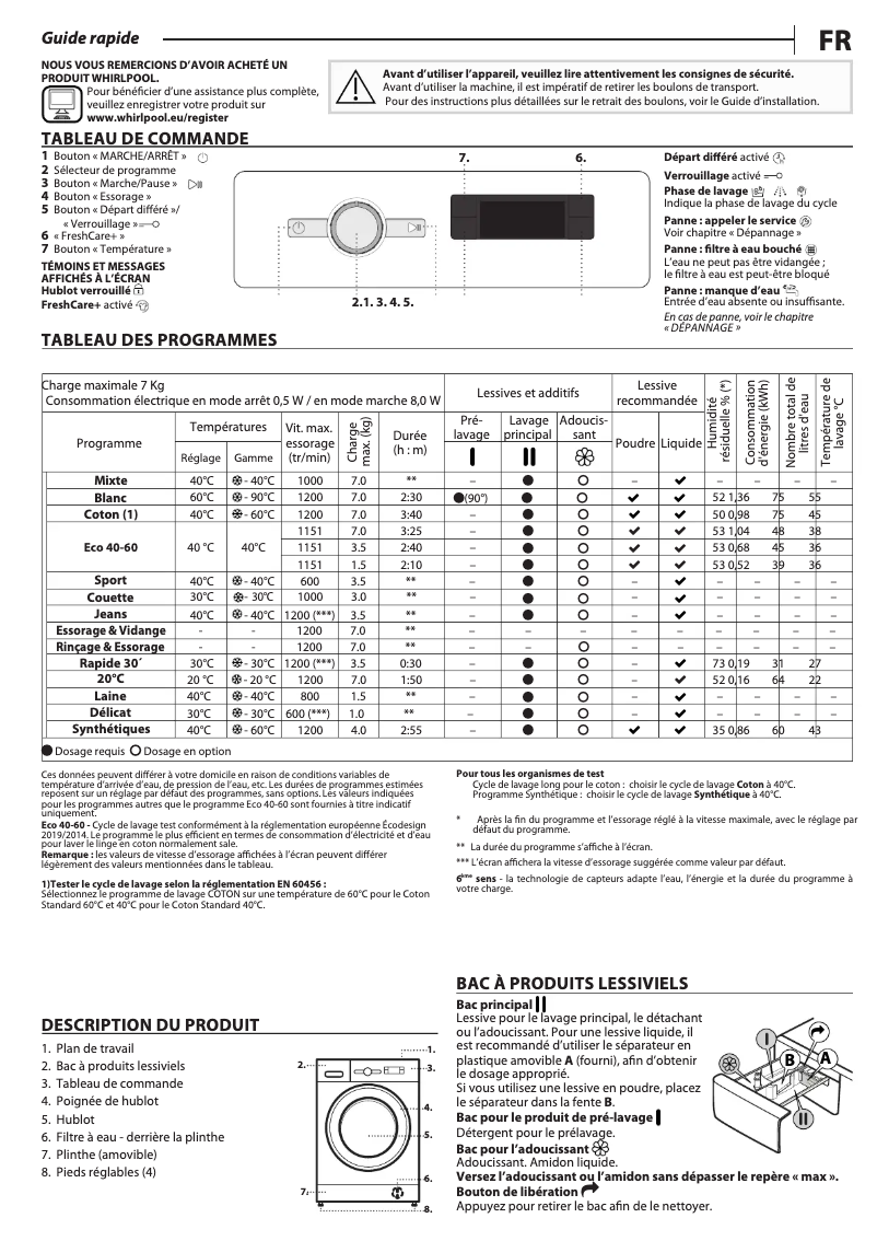 Página 1 del manual Manual de usuario Whirlpool FFWS 7235 SB