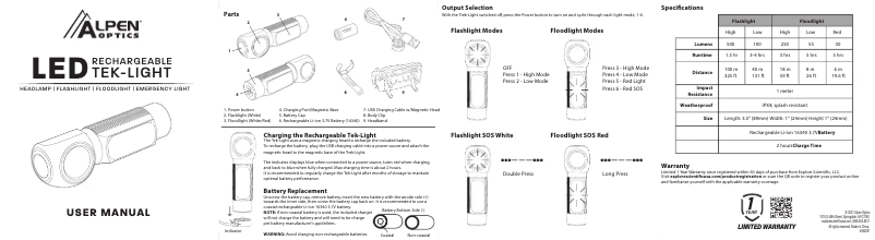 Página nº 1 - Manual de usuario Alpen Optics Tek-Light