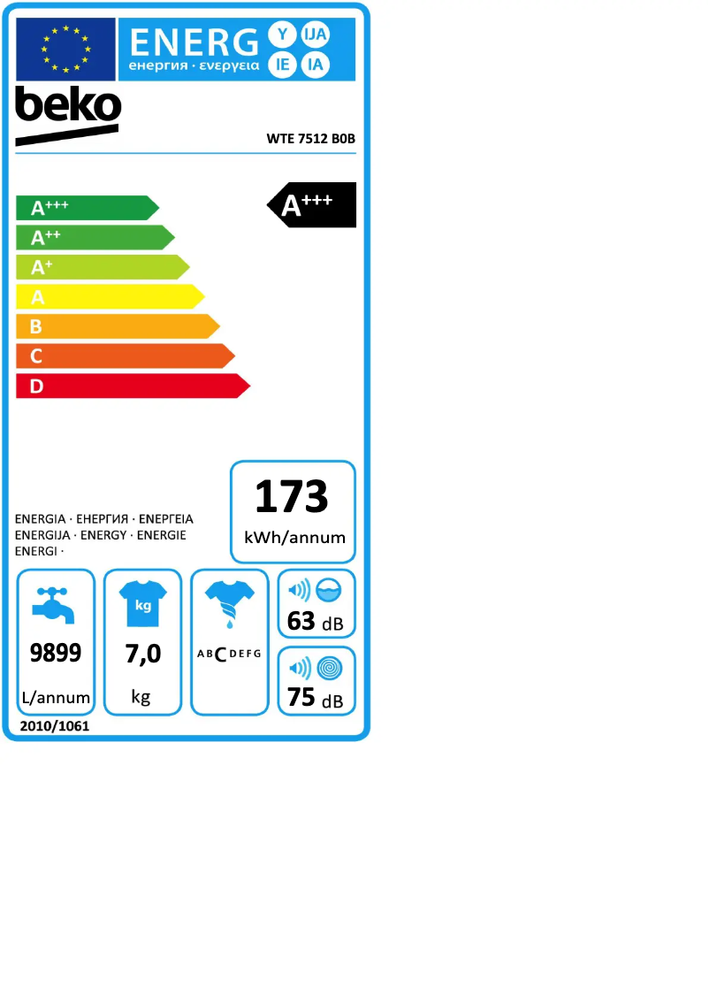 Imagen de la primera página del manual del dispositivo WTE 7512 B0B