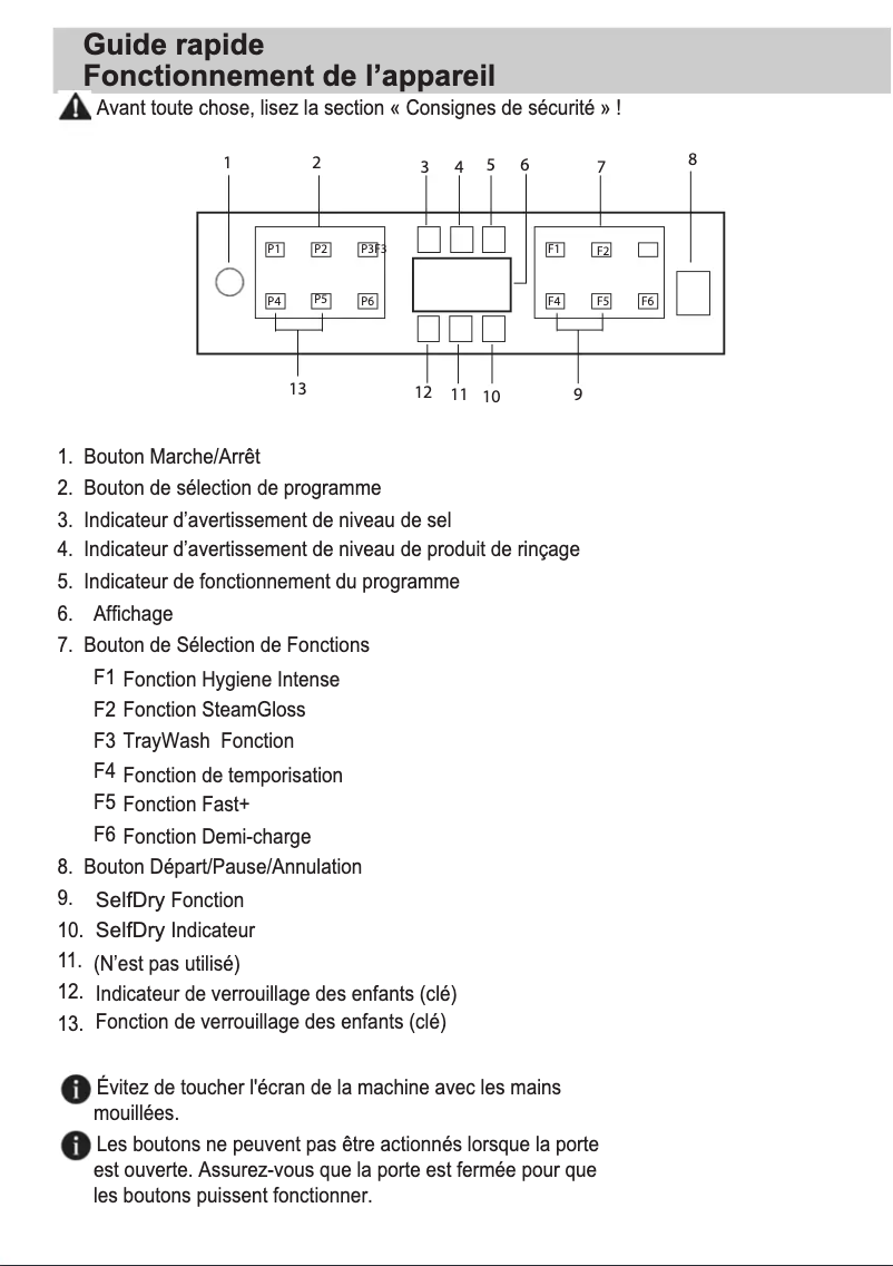 Página 1 del manual Guía de inicio rápido Beko BDSN36440XC