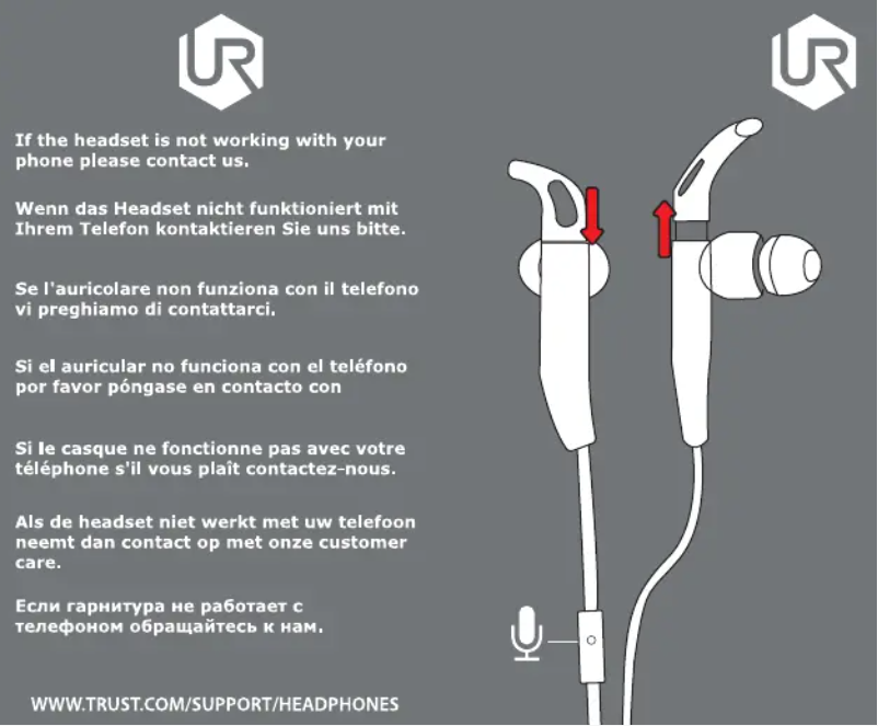Imagen de la primera página del manual del dispositivo In-Ear Sports Fit 20321