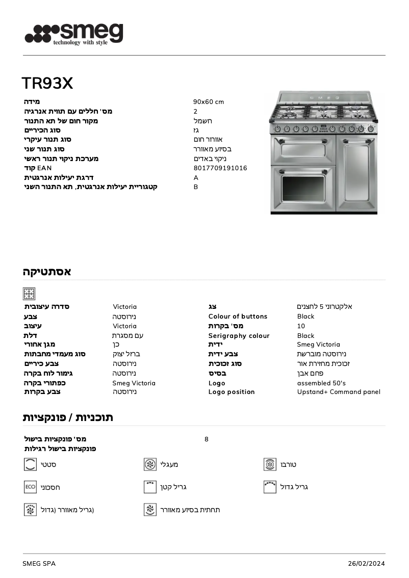 Imagen de la primera página del manual del dispositivo TR93X