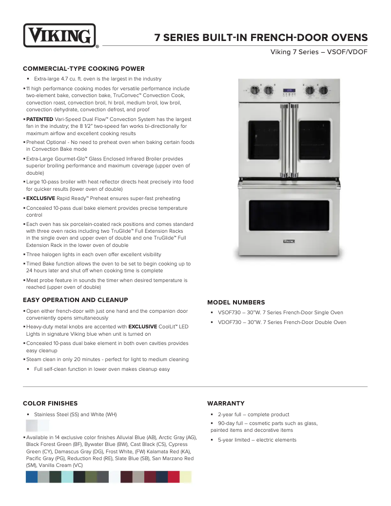 Imagen de la primera página del manual del dispositivo VDOF7301SB