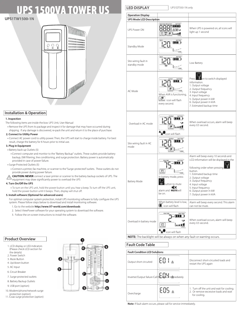 Página nº 1 - Manual de usuario V7 UPS1TW1500-1N