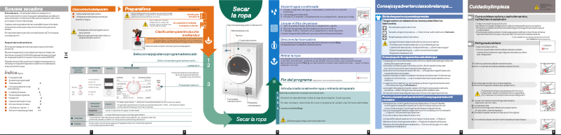 Página 1 del manual Manual de usuario Bosch WTE86301EE