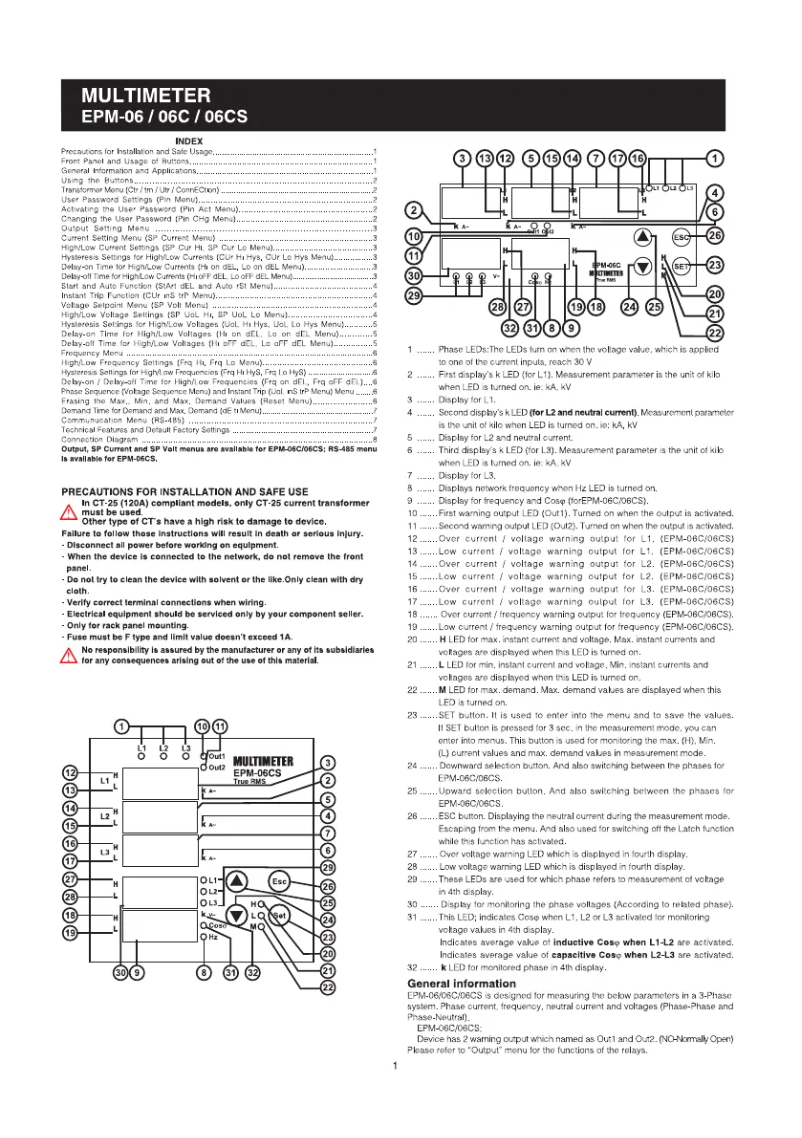 Imagen de la primera página del manual del dispositivo EPM-06-96
