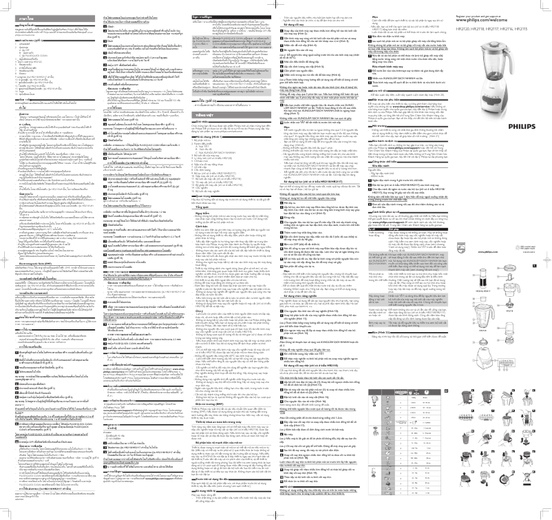 Página 1 del manual Manual de usuario Philips HR2120