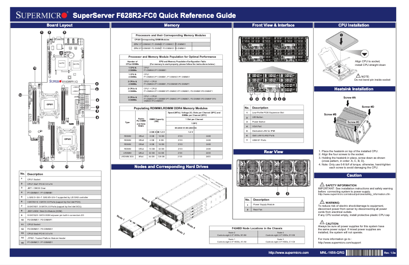 Imagen de la primera página del manual del dispositivo SuperServer F628R2-FC0