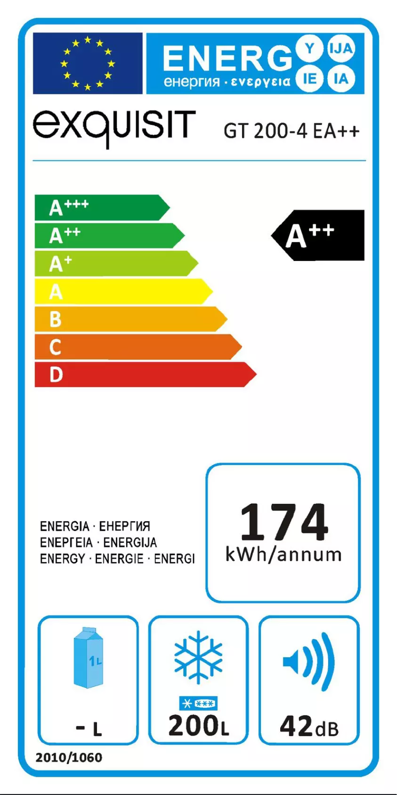 Página nº 1 - Manual de usuario Exquisit GT 200-4 EA++