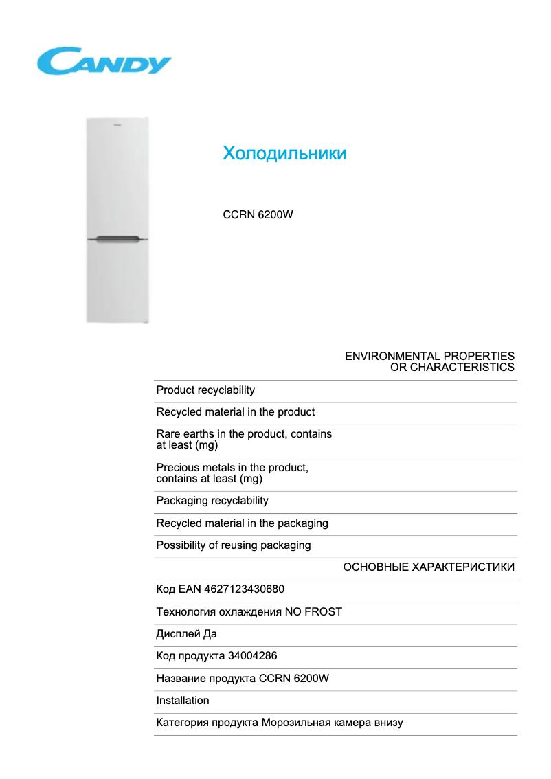 Imagen de la primera página del manual del dispositivo CCRN 6200W