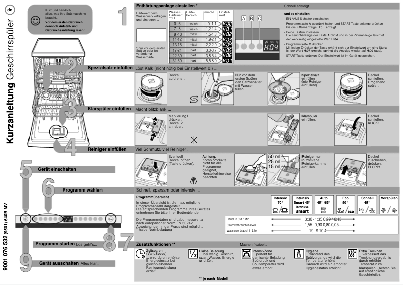 Página 1 del manual Manual de usuario Siemens SN66L530EU