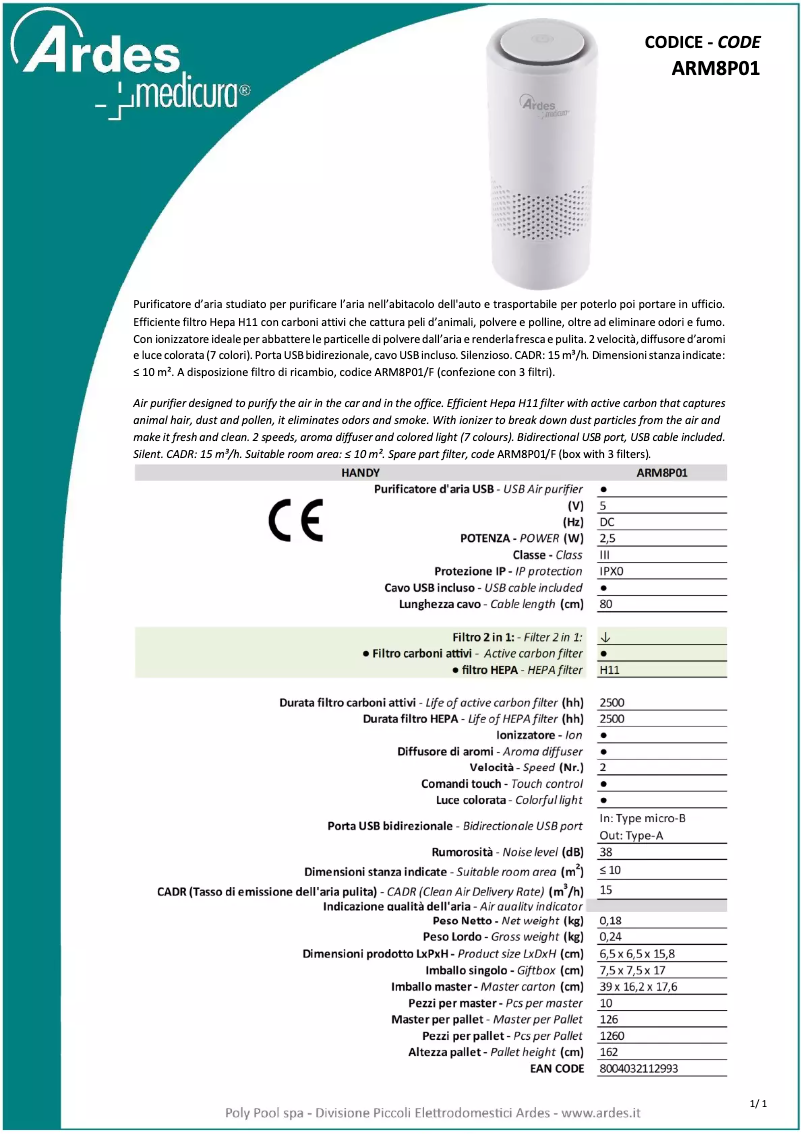Página 1 del manual Ficha técnica Ardes ARM8P01