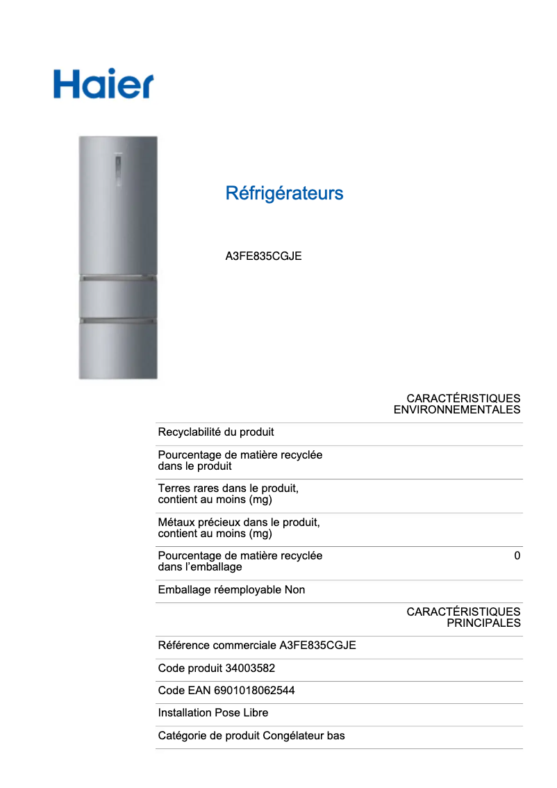 Imagen de la primera página del manual del dispositivo A3FE835CGJE