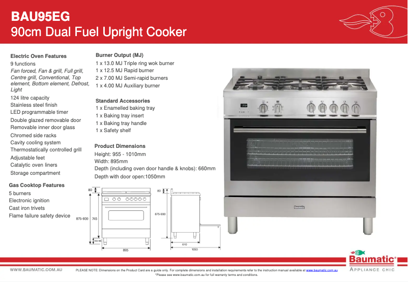 Imagen de la primera página del manual del dispositivo BAU95EG