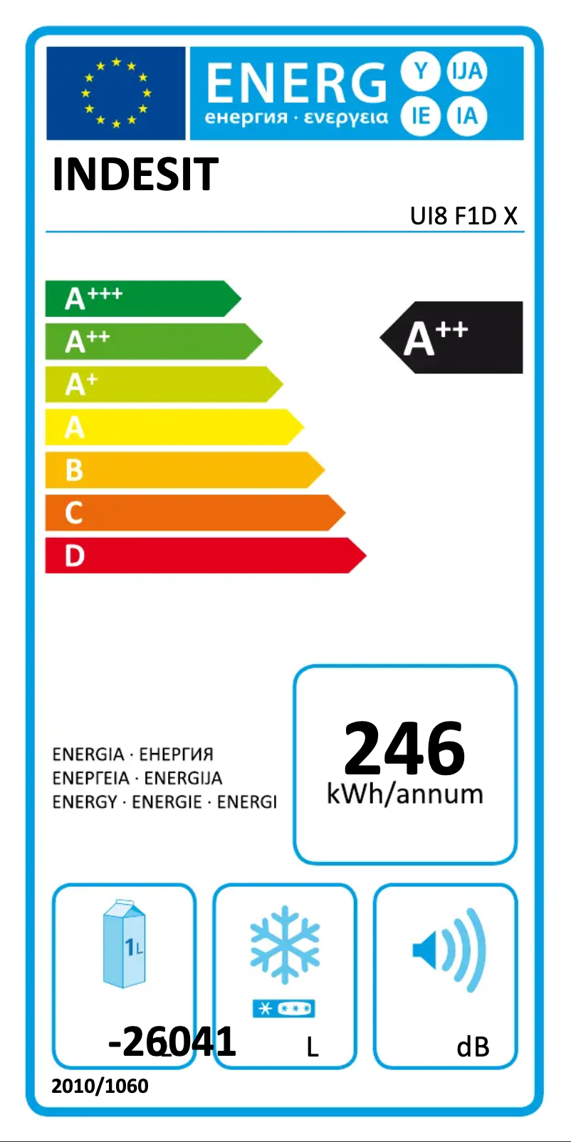 Página 1 del manual Manual de usuario Indesit UI8 F1D X