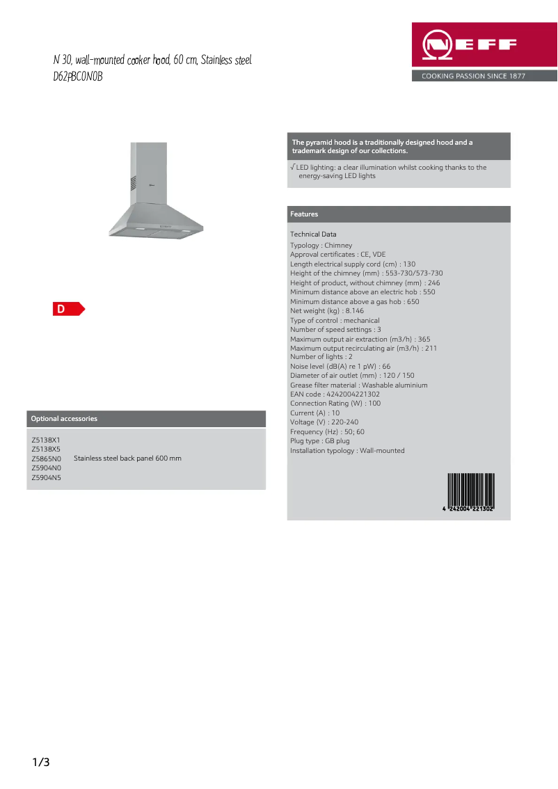 Página 1 del manual Ficha técnica Neff D62PBC0N0B