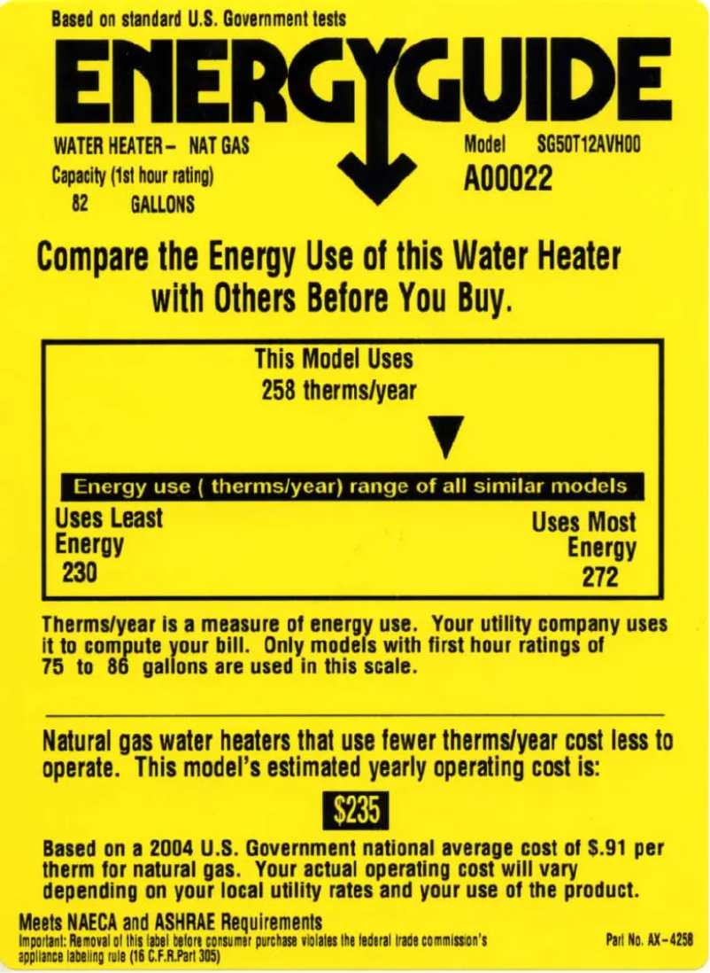 Página nº 1 - Etiqueta energética GE SG50T12AVH