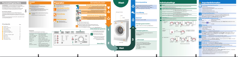 Imagen de la primera página del manual del dispositivo WAE 20160