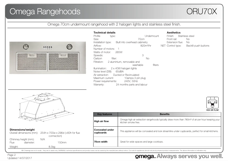 Página 1 del manual Ficha técnica Omega ORU70X